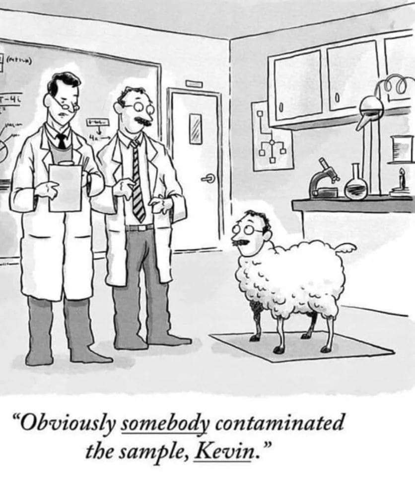 Somebody Contaminated the Sample!