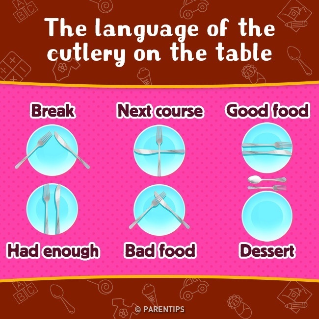 The Language Of The Cutlery On The Table